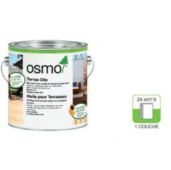 OSMO0615-OSMO_HUILETERRASSE_COVER