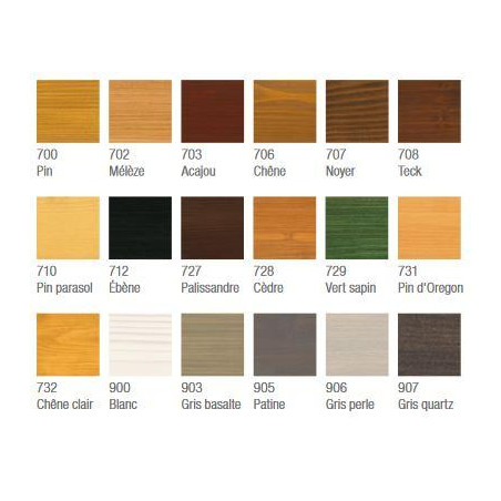 701 Lasure Naturelle à l'huile Incolore mat 2.5 L