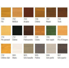 707 Lasure Naturelle à l'huile Noyer 0.75L