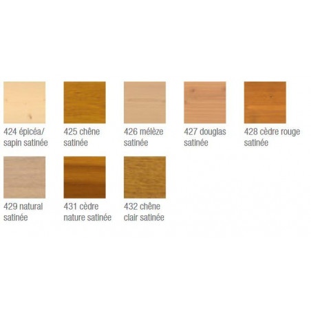 429 Huile Protectrice UV Incolore satinée 2,5 L