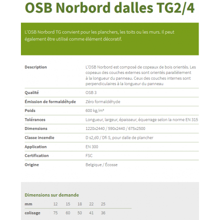 OSB 3 CONTI Zero 15mm RL