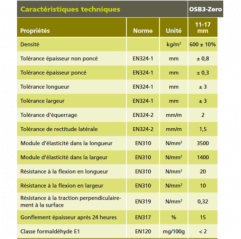 ALTR0013K-osb dalles - 1